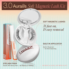 LASHVIEW lashes reusable over 100 times with proper care.