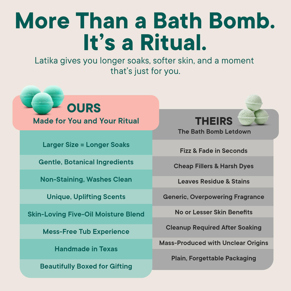 Latika Classic Mermaid bath bomb creating a relaxing, magical bath ritual