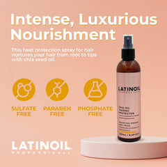 LATINOIL Chia Oil Heat Protectant Spray application detangles damp hair before styling