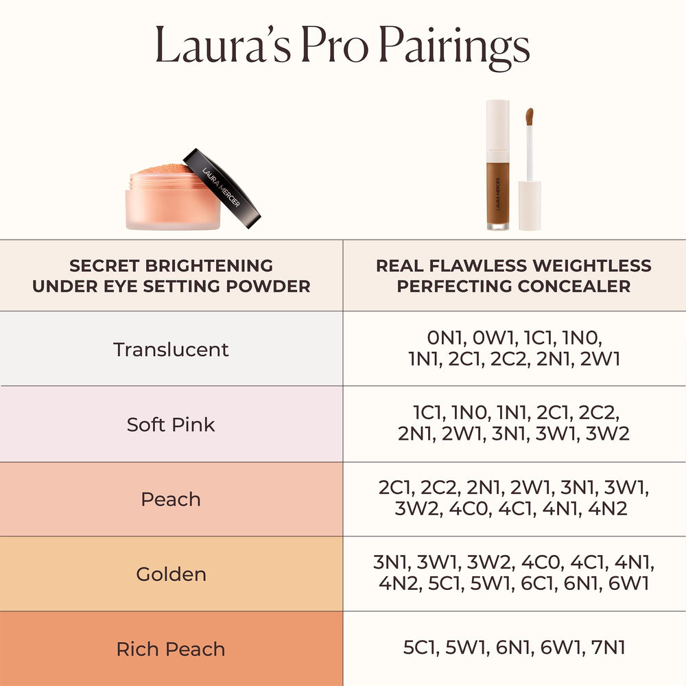 Perfect for preventing transfer and brightening tired-looking eyes.