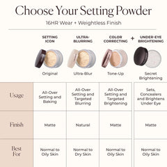 Laura Mercier press-roll technique ensures even, flawless powder application.