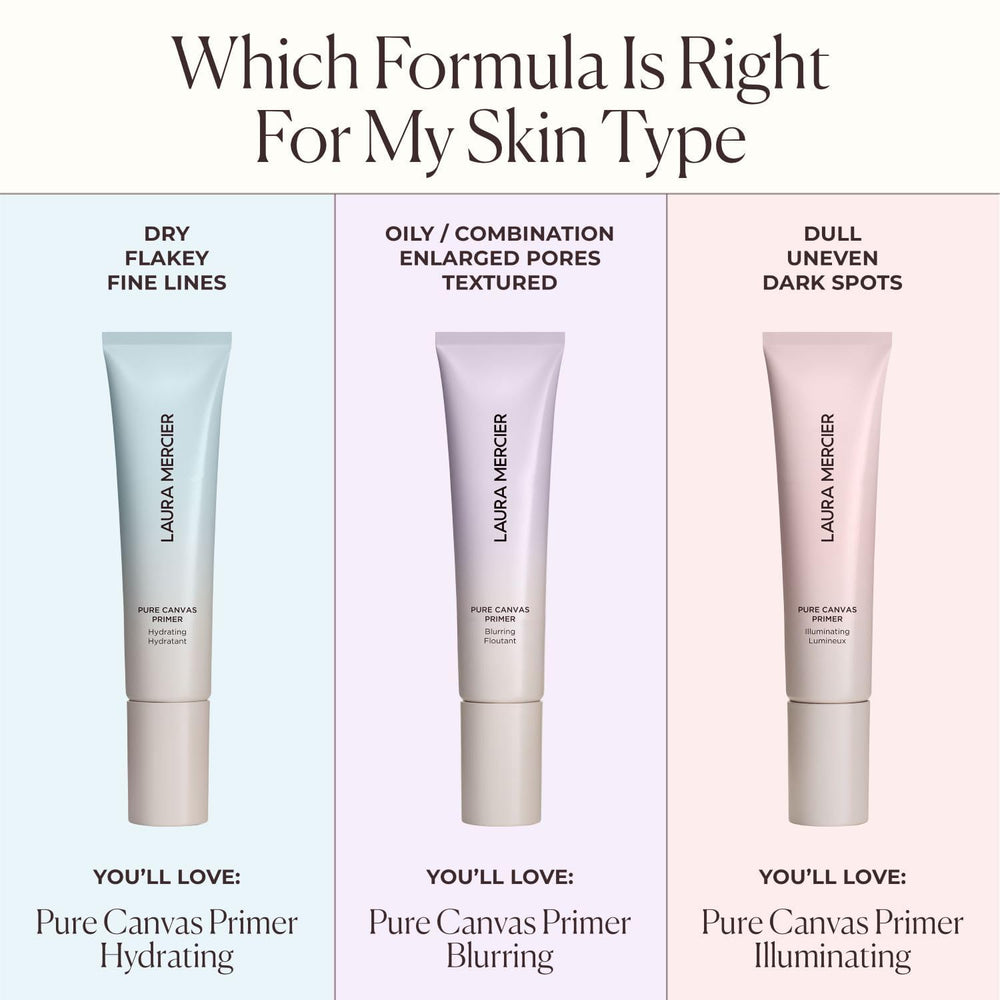 Laura Mercier Pure Canvas Primer packaging close-up emphasizes premium design.