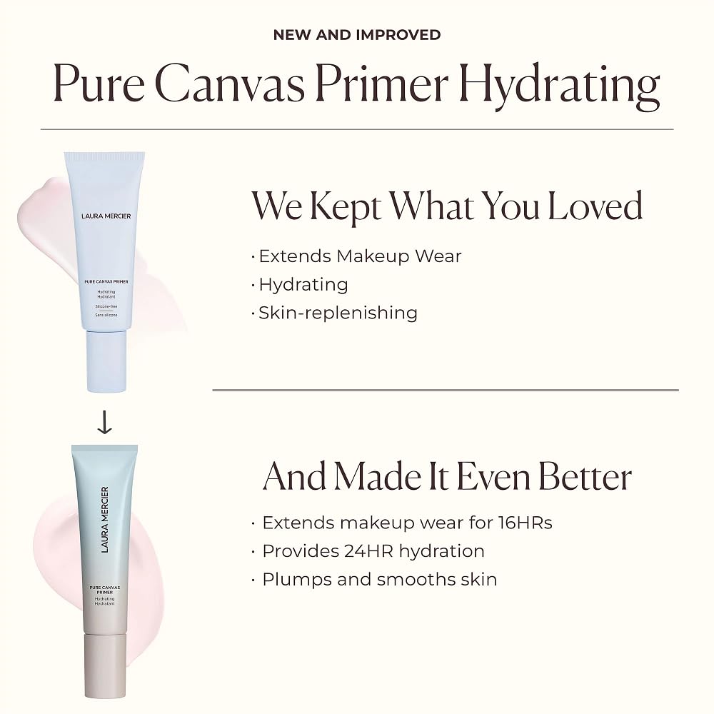 Laura Mercier Pure Canvas Primer travel size box emphasizes on the go routine