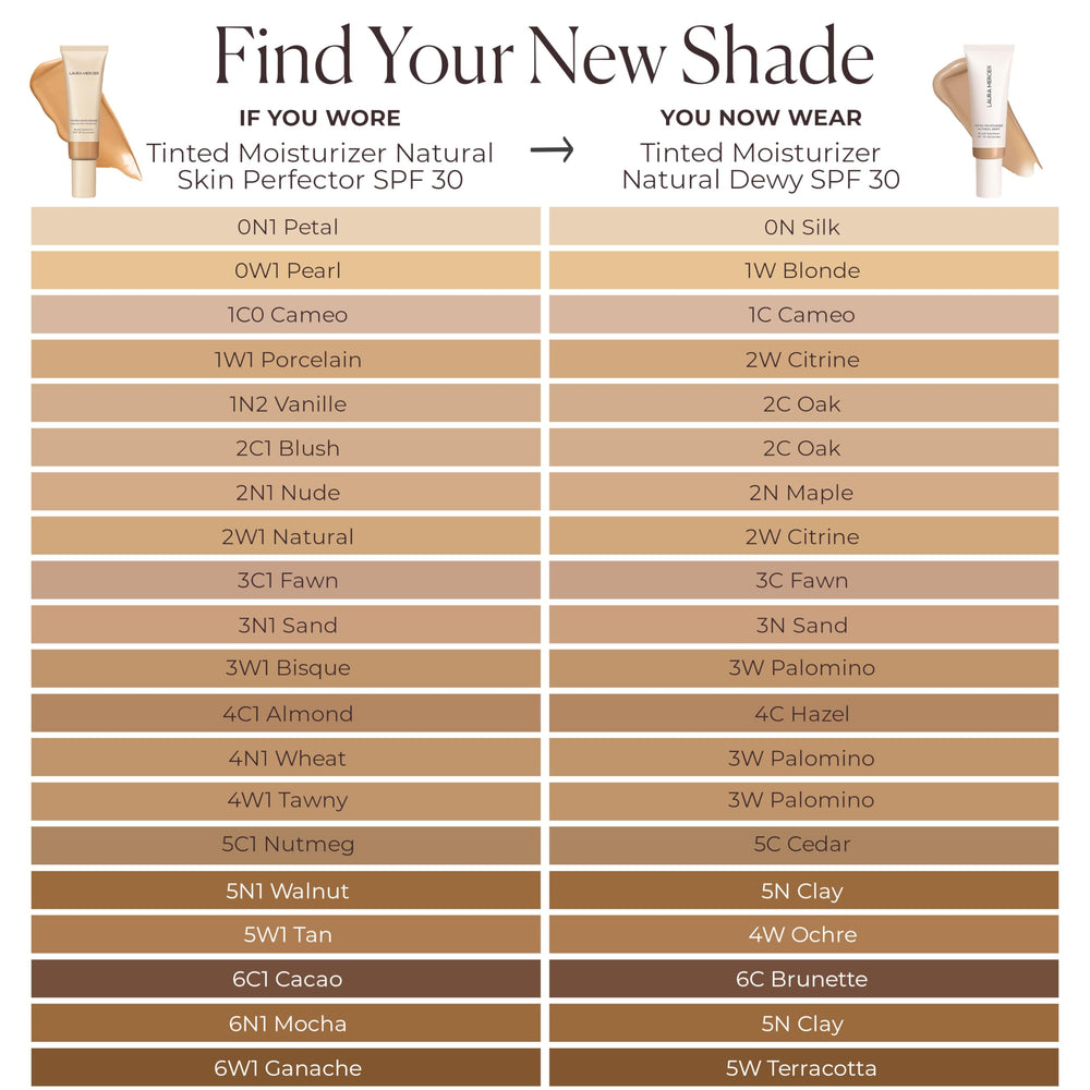Laura Mercier tinted moisturizer 4N Teak mini packaging shows shade and portability