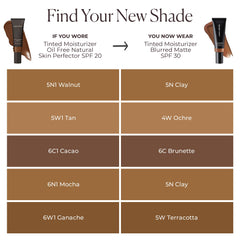 Oil control finish demonstrated by Laura Mercier tinted moisturizer
