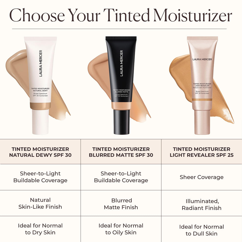 Laura Mercier logo close-up on packaging emphasizing premium skincare makeup.