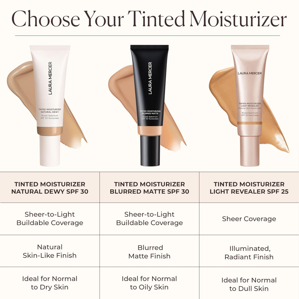SPF 30 protection for daily outdoor use with Laura Mercier tinted moisturizer.