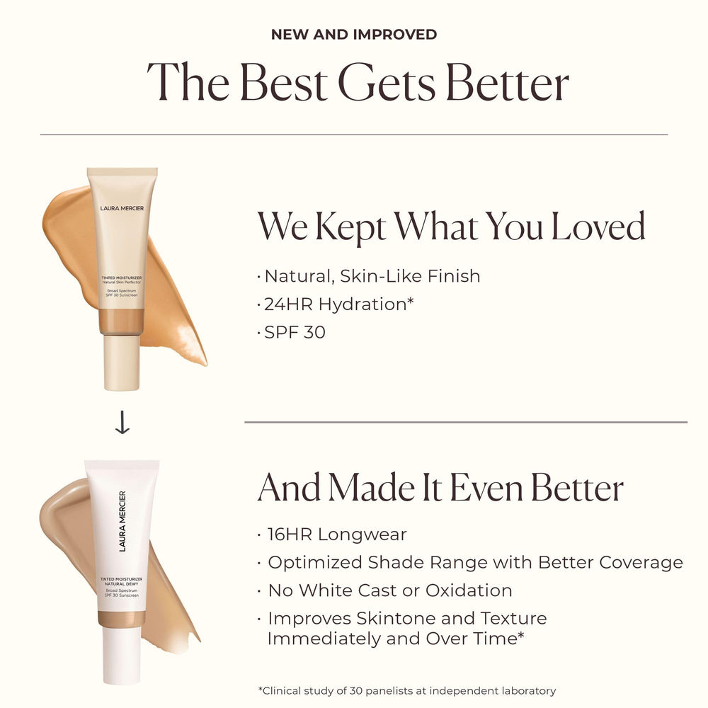 Laura Mercier Tinted Moisturizer Natural Dewy close-up of creamy, breathable texture