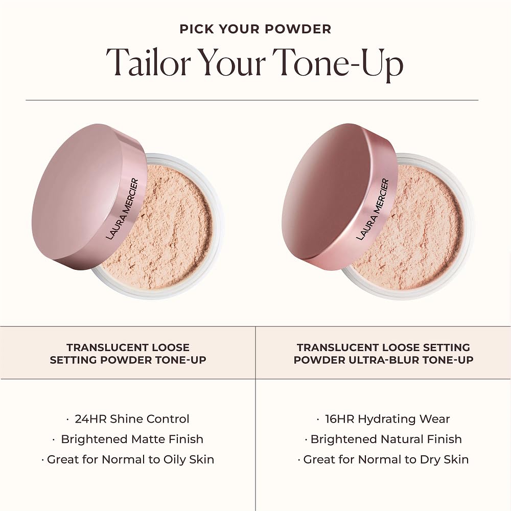 Laura Mercier vitamin C and E formula nourishes while setting makeup.
