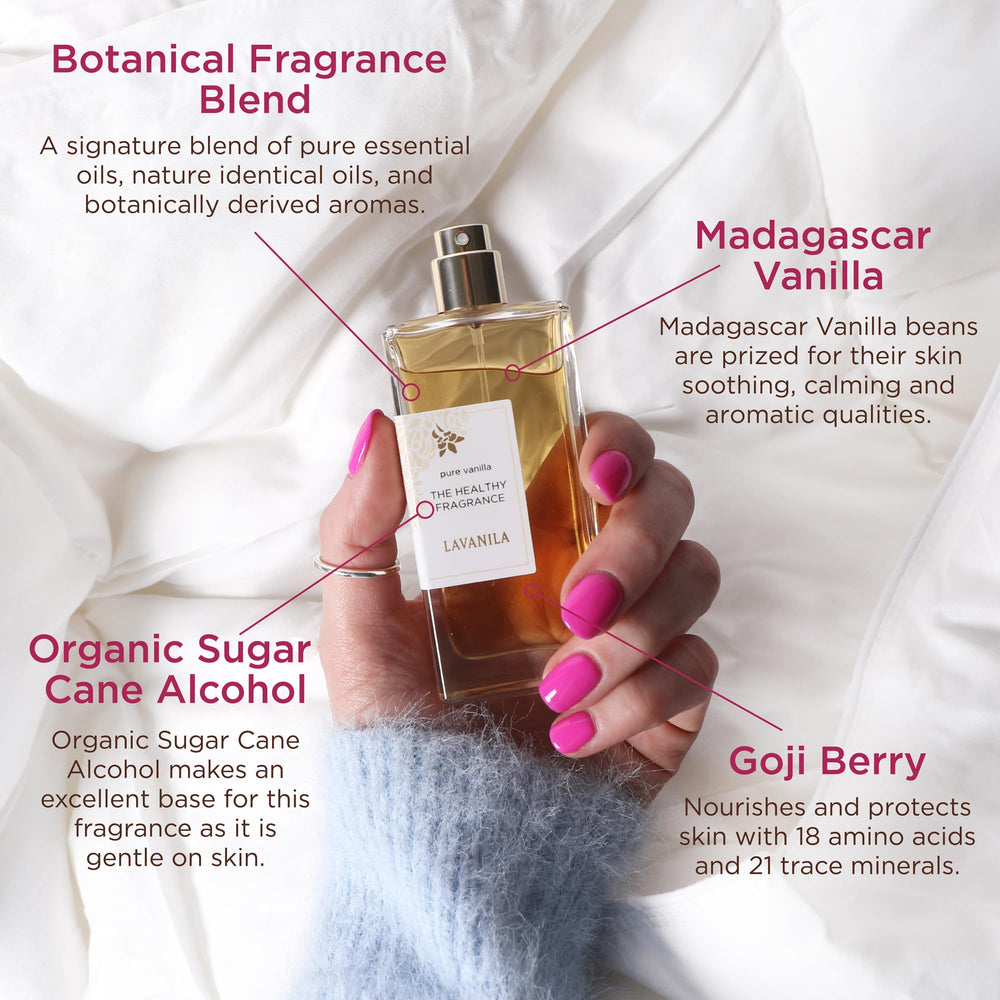 Lavanila Pure Vanilla perfume set roller close-up ideal for on-the-go vanilla touch-ups.