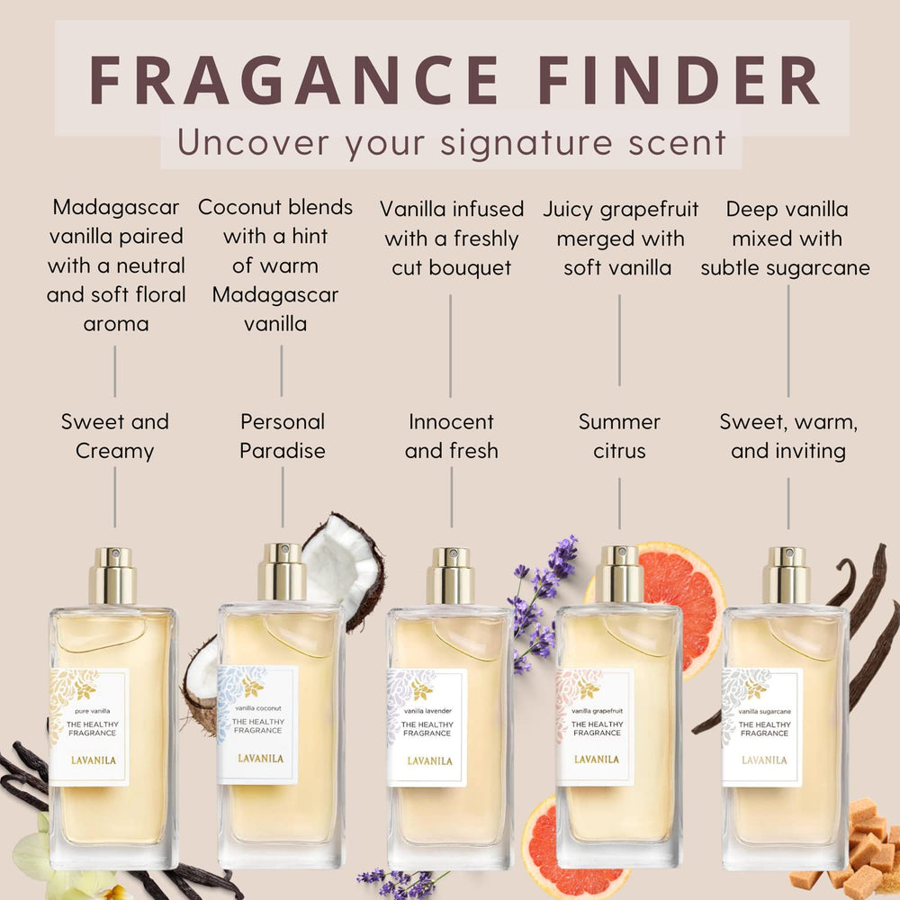 Lavanila packaging image emphasizing natural ingredients and clean fragrance