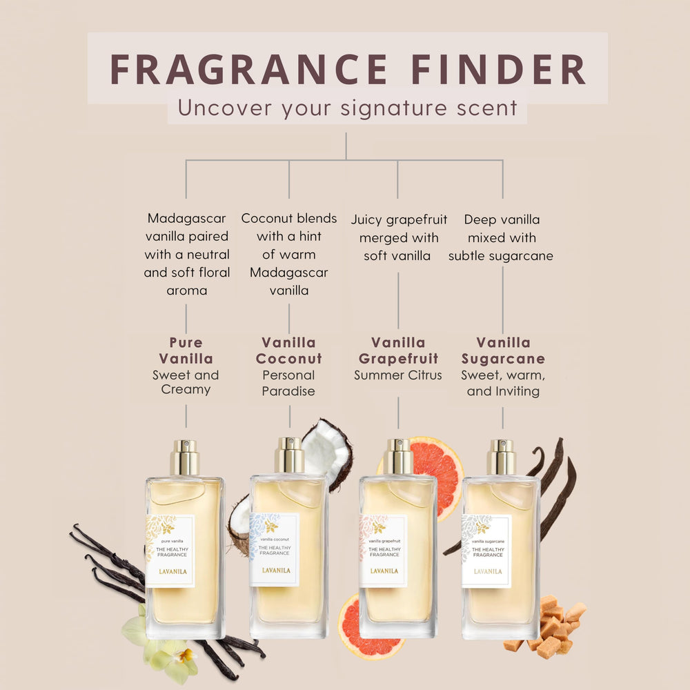 Lavanila Vanilla Grapefruit cedar note hints warmth with vanilla base