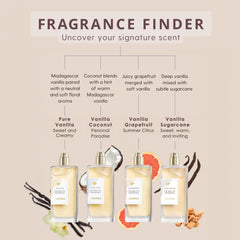 Lavanila Vanilla Grapefruit cedar note hints warmth with vanilla base