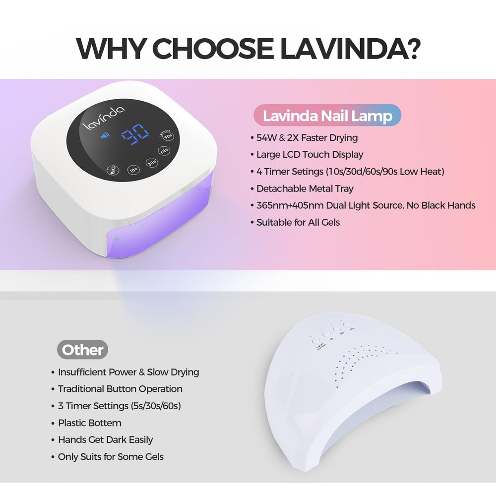 Lavinda UV nail lamp in use on nails during a home session