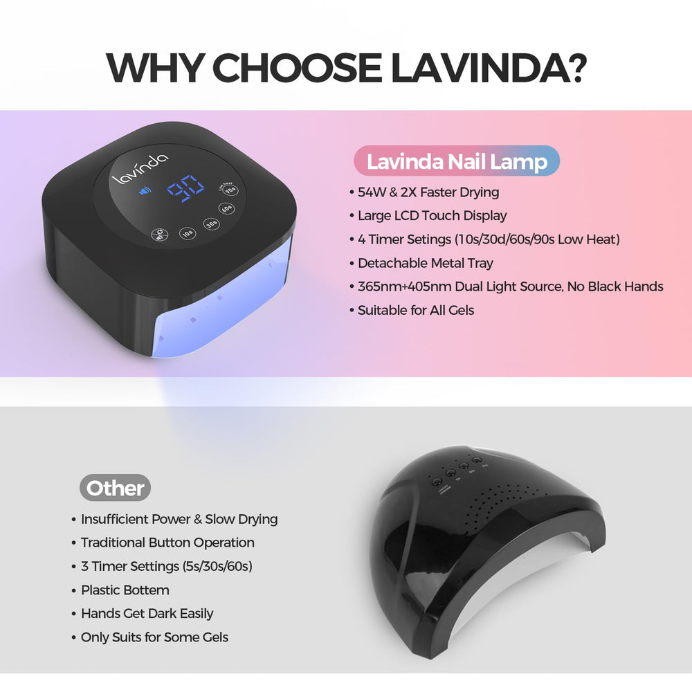 Lavinda UV nail lamp wide drying space for multiple nails.