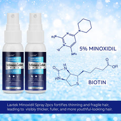 Two Lavtek minoxidil spray bottles highlighting two-pack convenience