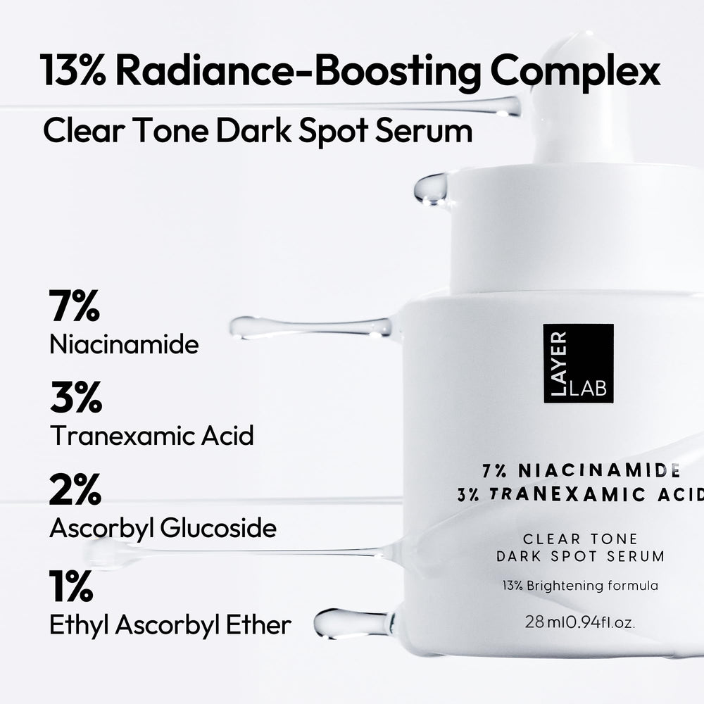 LayerLAB Niacinamide serum texture closeup reveals lightweight, non-sticky finish
