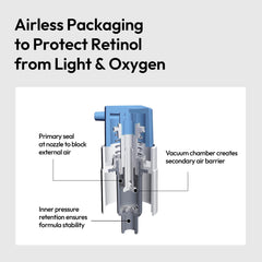 LAYERLAB box and seal signaling premium care and stability.