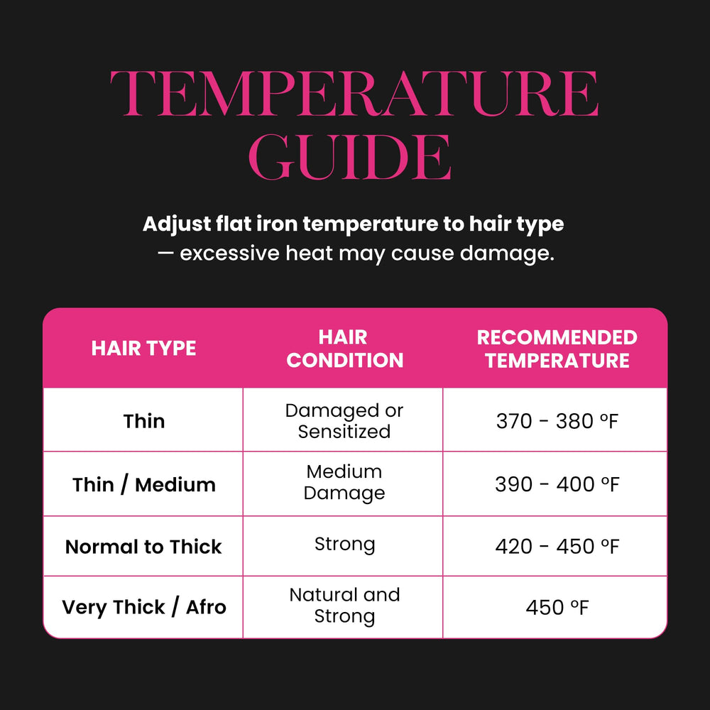 Graphic of organic keratin, caviar, and argan oil in LAZZIOS formula.