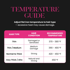 Graphic of organic keratin, caviar, and argan oil in LAZZIOS formula.
