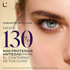 L'Bel Concentré Total Eye Cream texture swatch highlights a smooth, indulgent consistency.