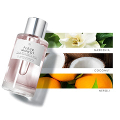 MIST dispersion image highlights airy spray ideal for light body fragrance