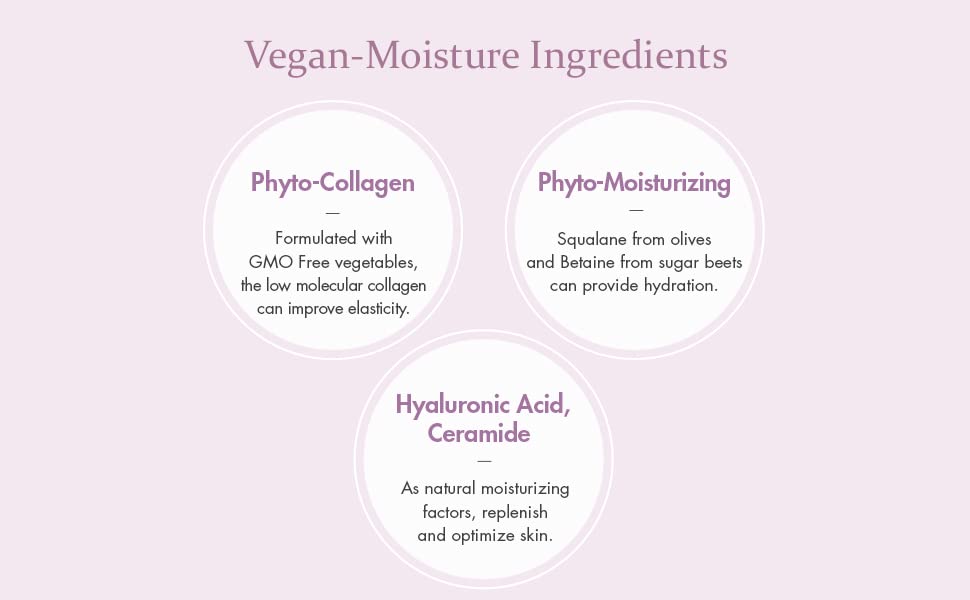 Leegeehaam Dr.Ceuracle Grapeseed oil bottle highlights deep hydration and rapid absorption.