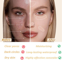 Legacare Foundation longwear swatch demonstrating durable coverage resisting sweat
