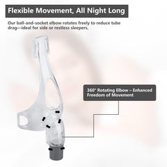 Lenura Easy Frame Elbow Simplus large seal—durable frame compatibility across sizes