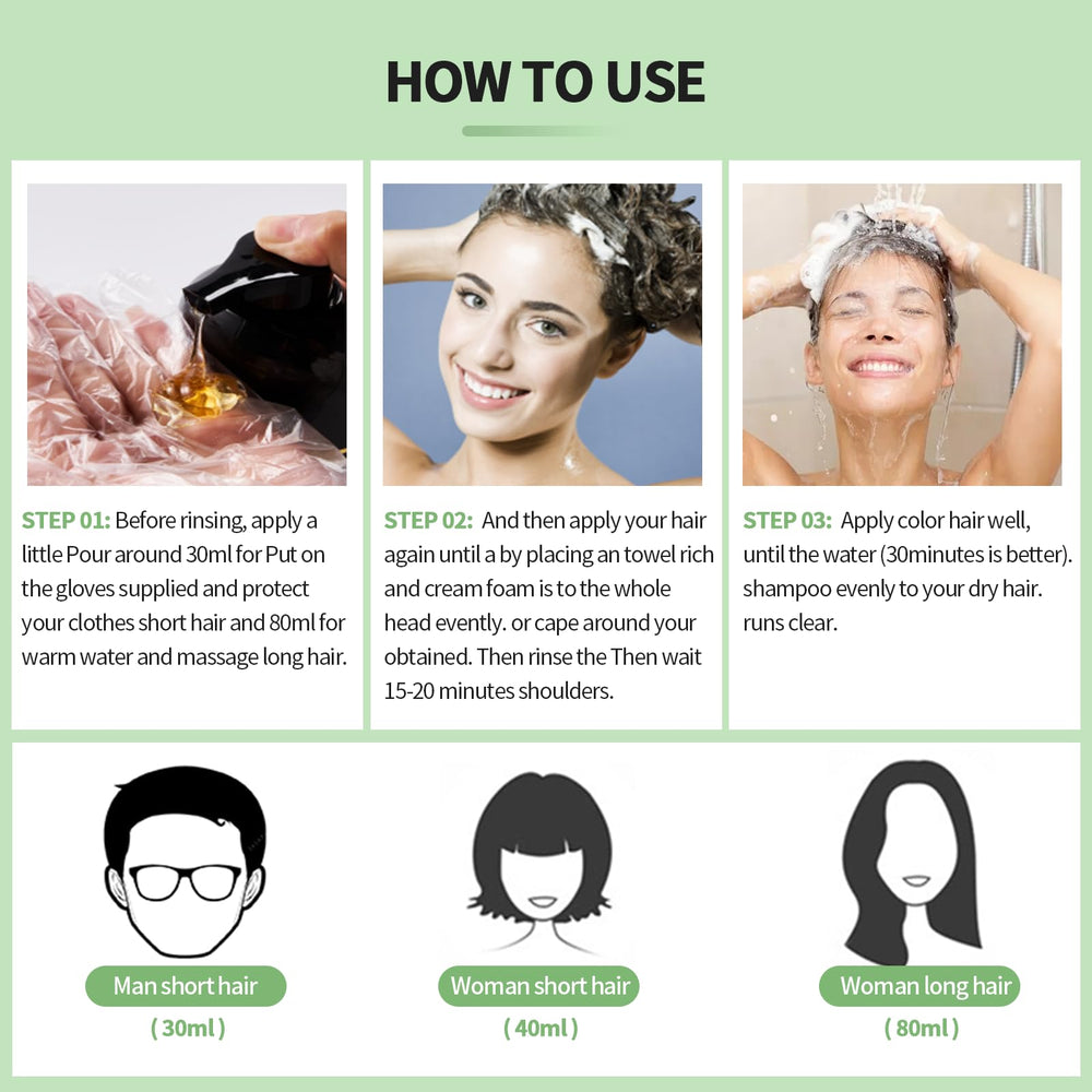 Leorx dye coverage graphic illustrates gray hair blending possibilities