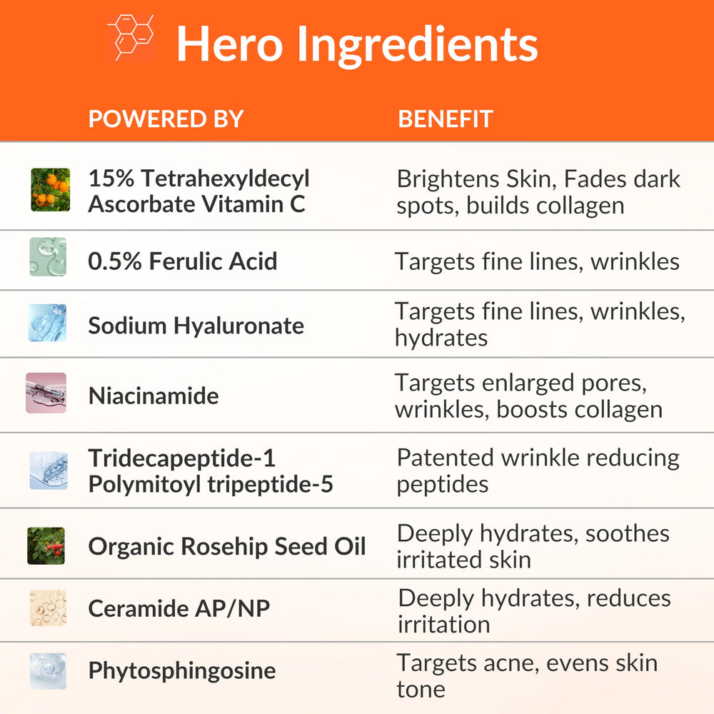 LeVaye Vitamin C Serum on hand during application for quick absorption.