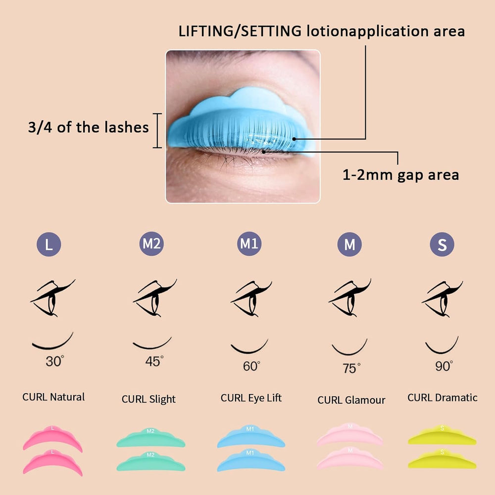 Libeauty easy-to-follow instructions guide beginners to results