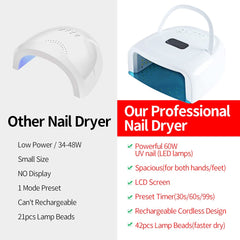 Liddy Art UV LED Nail Lamp 60W side angle highlighting spacious interior.