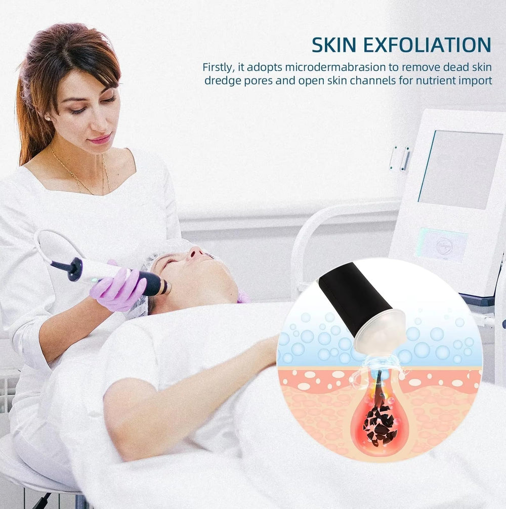 LieaKon at-home skincare routine with portable oxygen device