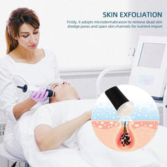 LieaKon at-home skincare routine with portable oxygen device