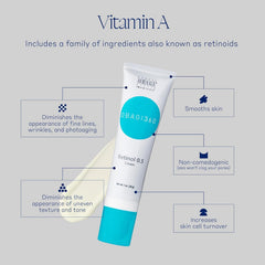 Light of Leo Obagi 360 Retinol Cream airless pump emphasizes easy dispensing and protected formula.