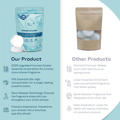LIKEVOW eucalyptus mint shower steamer packaging highlights spa style relaxation.