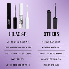 Lilac St Ciao for Now lash remover safely dissolves the bond.