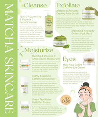 LILY SADO Matcha Made in Heaven gel texture on skin showing gentle exfoliation.