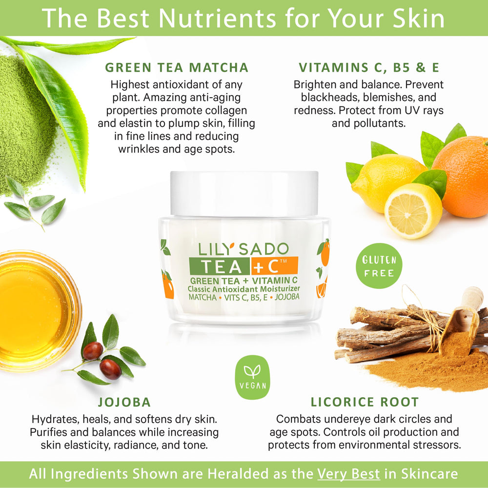 LILY SADO TEA+C moisturizer with green tea leaves highlighting antioxidants