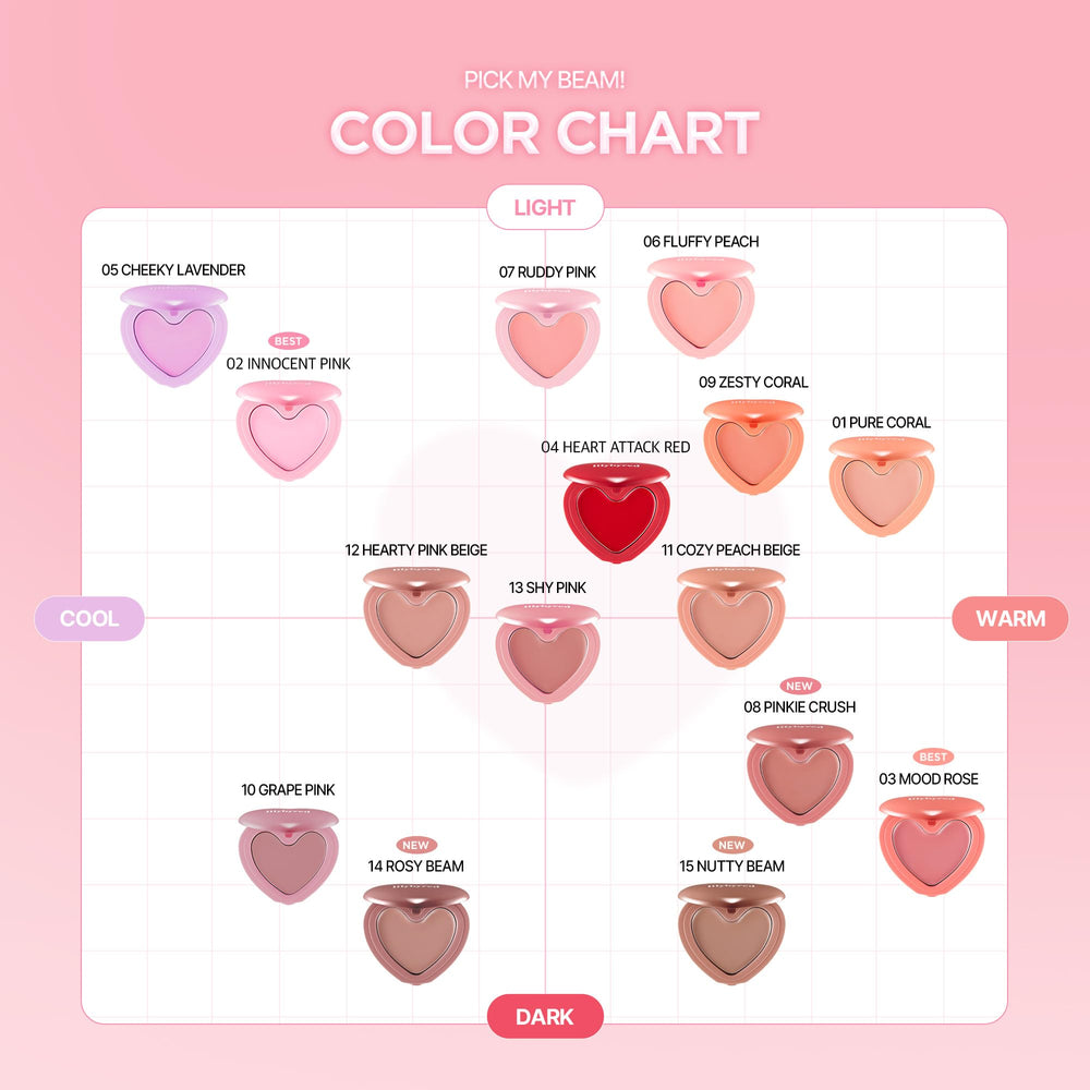 Lilybyred Luv Beam Cheek Balm lightweight formula for all-day wear.