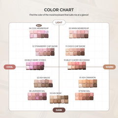 Jelly glitter texture on Lilybyred Mood Keyboard delivers bright sparkle with minimal fallout.