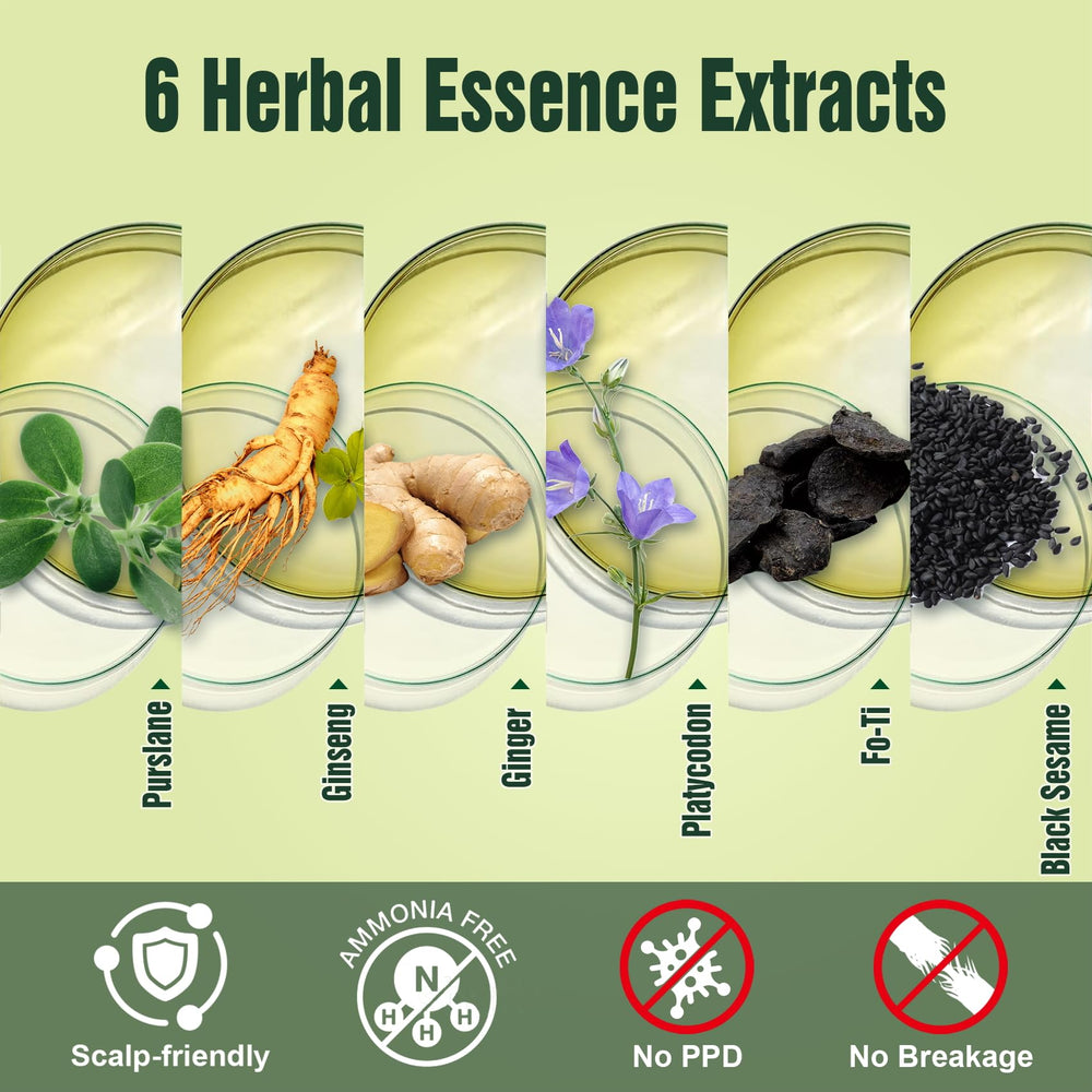 Limer Gray coverage in 30 minutes during at-home coloring session.