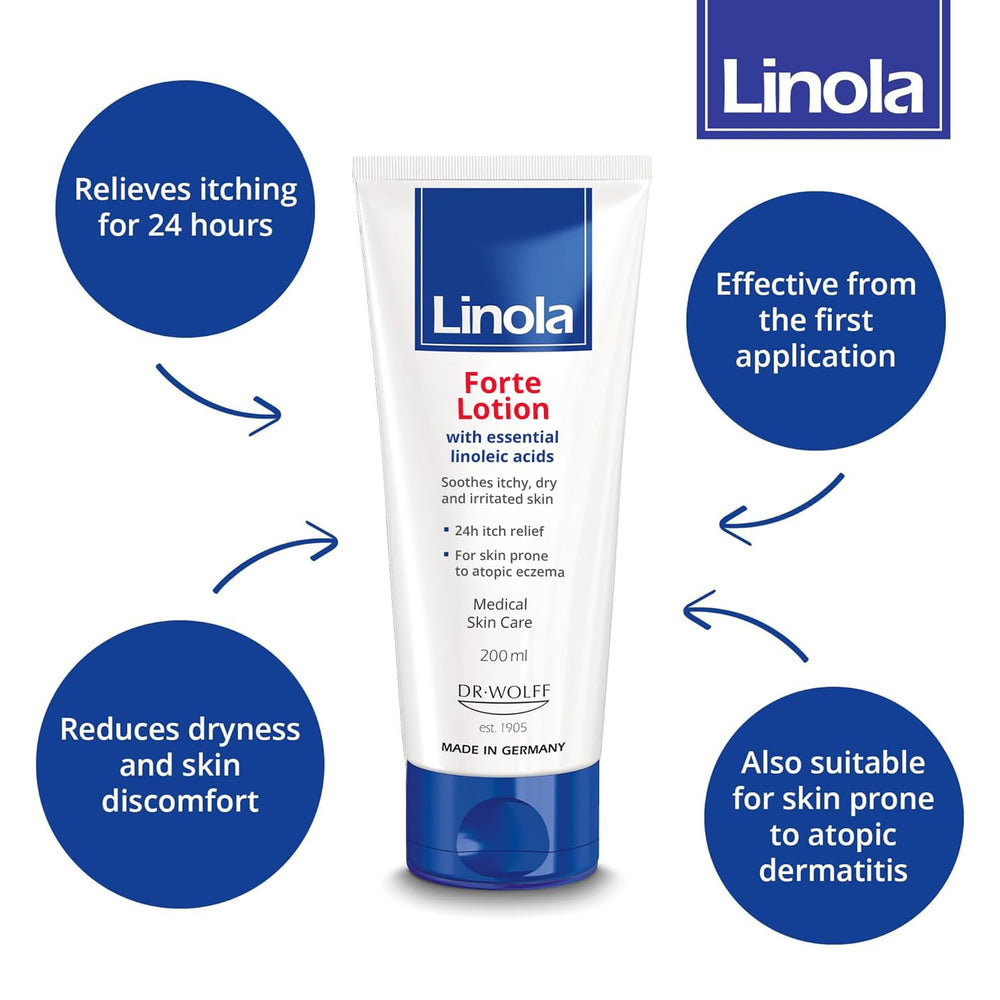 Linola Forte Lotion applied to dry skin during daily routine.