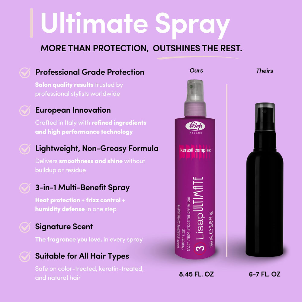 Lisap anti-frizz smoothing for a frizz-free finish.