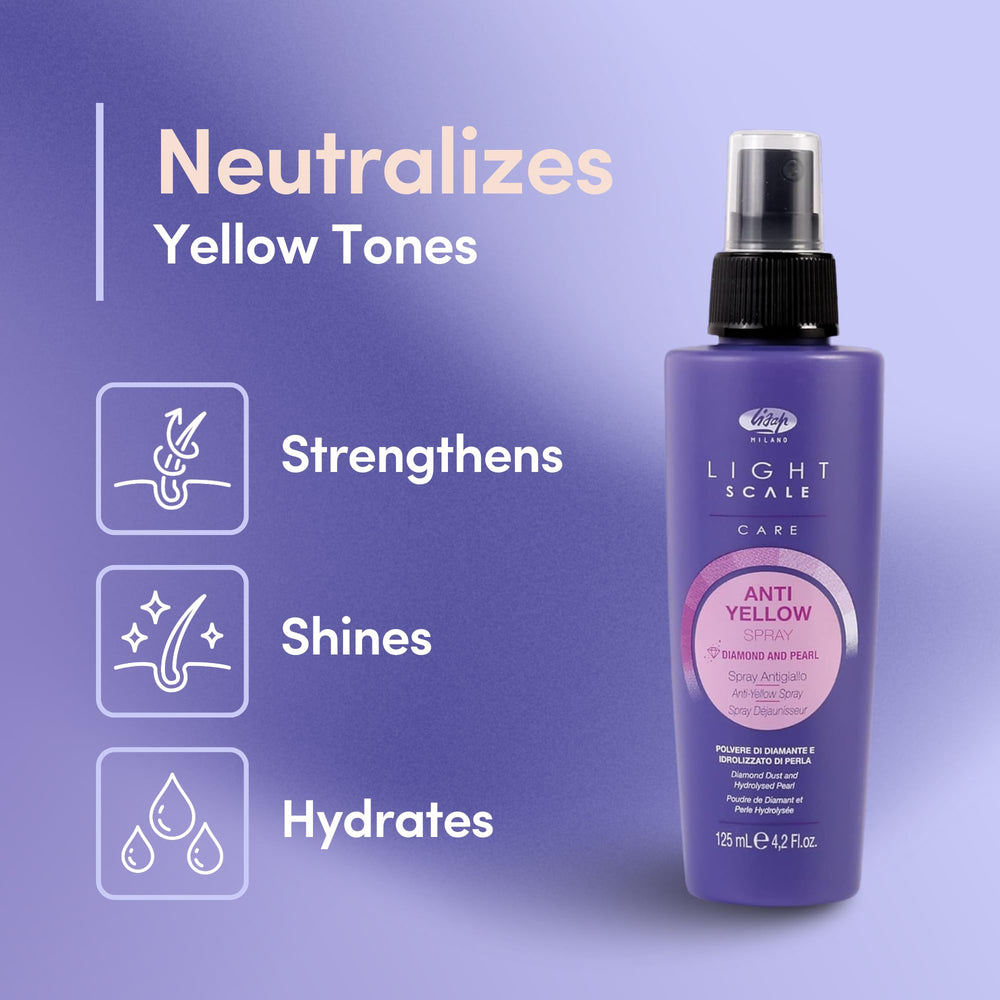 Lisap purple-toner swirl in bottle highlighting pigment deposition
