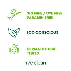 Live Clean Freshwater Conditioner softened coat closeup reveals silky texture and healthier-looking fur