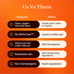 Live Tinted Hueguard no white cast stick leaves skin even-toned