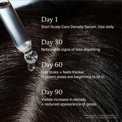 Living Proof Density Serum daily use supports fuller appearance over time