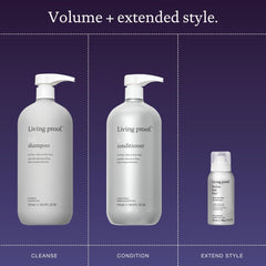 Living Proof Holiday Kit packaging showcases gift-ready set for easy gifting.